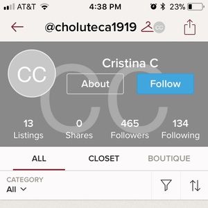 ❌❌ BEWARE ❌❌